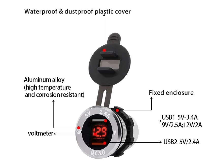 Car USB Charger for Phone, QC3.0 Double Output